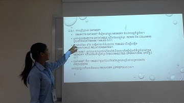 Advanced C# ADO.NET Group4, 2 Using Related Namespace Presentation by Miss Neang Sreyny
