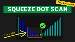 Find TTM Squeeze Setups Easily With This Free Scan