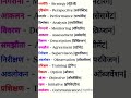 Basic Words for Spoken English || Day || #spokenenglish #vocabulary #speakenglish #trending