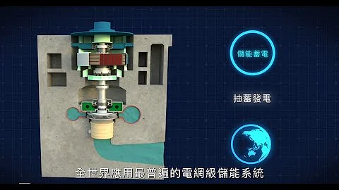 2020 台灣電力公司 大觀水力發電廠 簡介影片 - 天天要聞