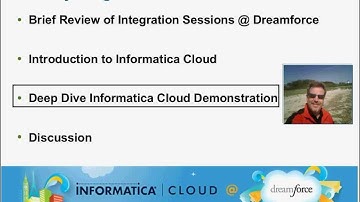 Dreamforce 2011: Salesforce Integration in Review