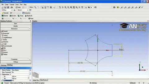 ANSYS Triangular Plate