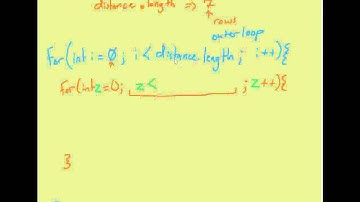 Traversing a Multi-Dimensional Array in Java