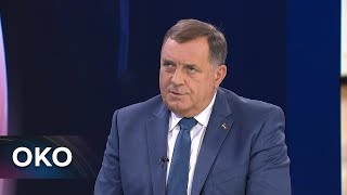 Oko: Milorad Dodik