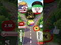 Countries Support Iran Vs Usa History Countryballs Shorts Funny Countries Support Iran Vs Usa History Countryballs Shorts Funny
