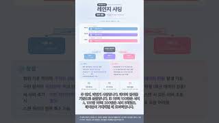 #DB 0167 - 샤딩 분할 4가지 핵심 정리 | DB 대용량 처리의 열쇠🔑