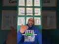 Hope &amp; Encouragement: Overcoming Depression with Faith. #christianmotivation #hope #faith #jesus