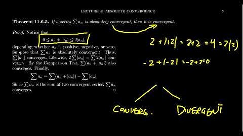 Absolute Convergence Implies Convergence