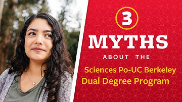 The truth about Sciences Po-UC Berkeley Dual Degree Program