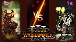Can Hellforged Bellowers Beat Luminarks Of Hysh In Total War Warhammer 3?