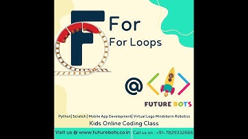 Hangman game in MIT App Inventor using For loops