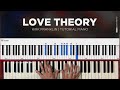 LOVE THEORY - KIRK FRANKLIN - TUTORIAL PIANO (COMPLETO)