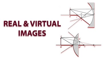 The Difference between real and virtual images.| Ray optics|