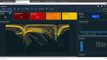 Making API calls from Pulse, Part Two