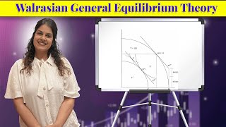 Walrasian General Equilibrium Theory by Vidhi Kalra Balana