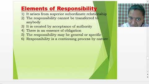 1st Semester Subject: Principles of Management Module No-3 Video No-33