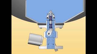 Internal Valves Safety Features (EP-1- LPG Tech Forum of Pakistan) screenshot 5