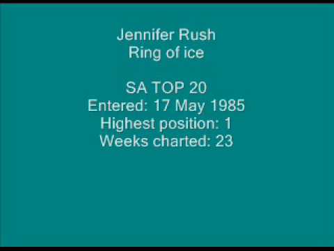 Jennifer Rush - Ring of ice.wmv