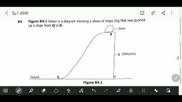 ECZ 2020 science paper 1 internal question B4