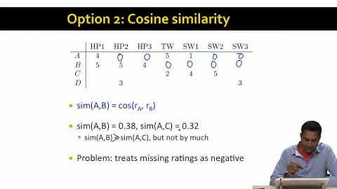 Lecture 43 — Collaborative Filtering | Stanford University