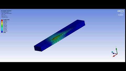 Deformation distribution of sample P2D1-BT - sliced geometry