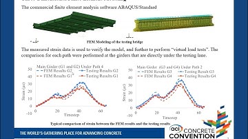 Evaluation of Existing Prestressed Concrete Bridges and Live Load Distribution