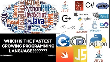Which is the Fastest Growing programming language