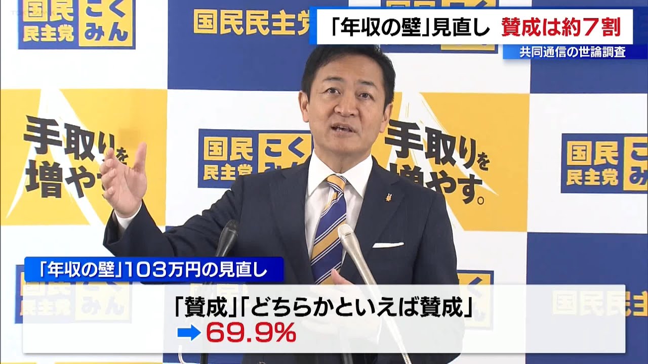 世論 調査 共同 通信