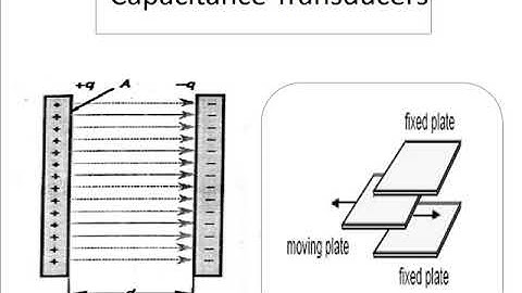 Capacitive transducers