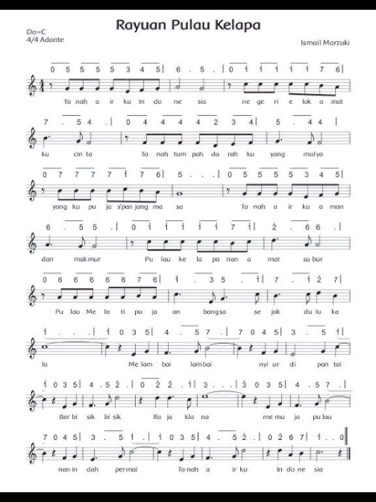 Sheet music | not angka lagu Rayuan Pulau Kelapa