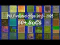 World RISC-V Days Turin 2026: Davide Rossi - Advancing Digital Design in Italy