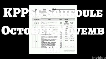 KPPSC Schedule October-November 2022