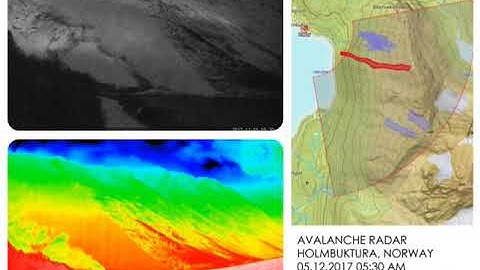 Avalanches Holmbuktura