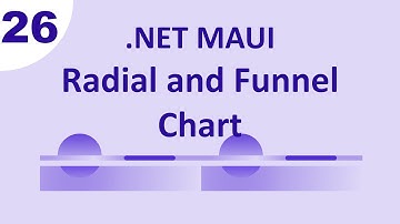 MAUI - Syncfusion : Data Visualization : Radial and Funnel Chart