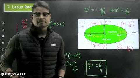 L-2 | CONIC SECTION | PARABOLA | ELLIPSE | HYPERBOLA | INTRODUCTION | JEE MAIN/ ADV | LOV SIR