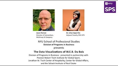 The Data Visualizations of W.E.B. Du Bois [February 19, 2021]