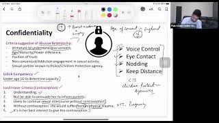🏥 Patient Confidentiality – PLAB 2/UKMLA Must-Know Scenario