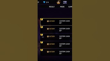 agar tum noob nahi ho to connect uid de do aur 1v1 me..aao