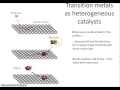 Dm transtion metals as catalysts