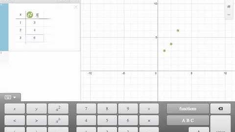 Using Tables in Desmos