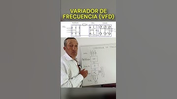 Variador de frecuencia