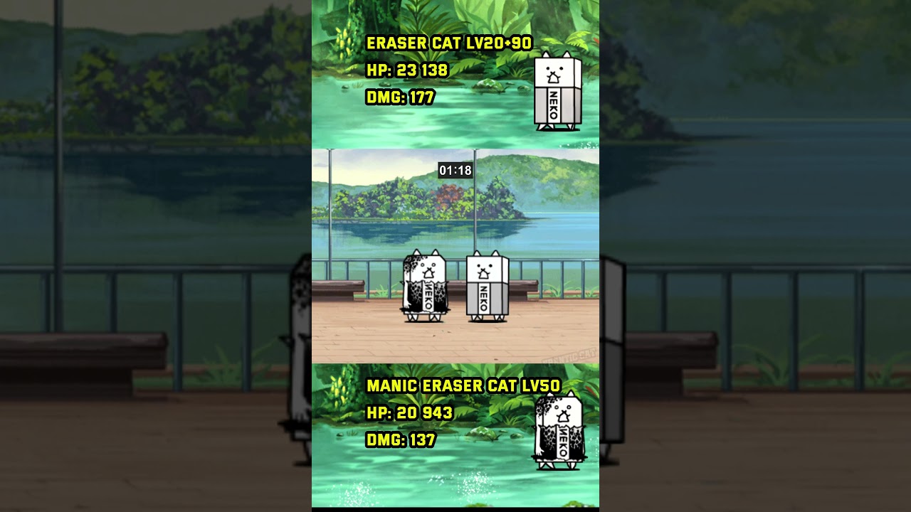 The Battle Cats : Eraser Cat vs Manic Eraser Cat 
