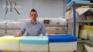 Guide to Memory Foam & Hybrid Foam Mattresses - John Ryan Contemporary(Watch our handy guide and explanation about Memory & Hybrid Mattress Foams. Want to know exactly what each foam does and which is best? Find out more ..., 2014-05-09T14:55:44.000Z)