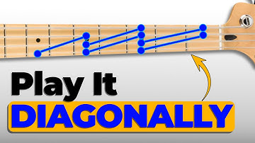 How Pro Bassists ACTUALLY Use Pentatonics...