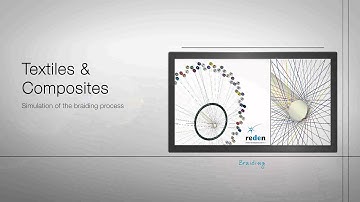 Virtual Testing - Textiles and Composites