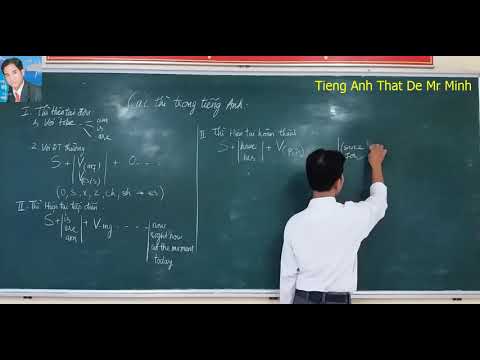 Video Tổng hợp các thì trong tiếng Anh- Ôn tập các thì ở câu... - YouTube