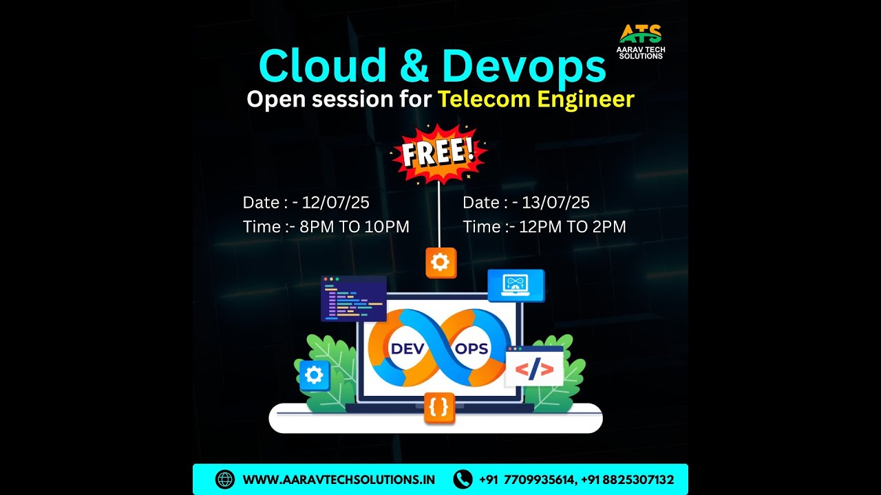 Devops & Cloud Demo | ATS - YouTube