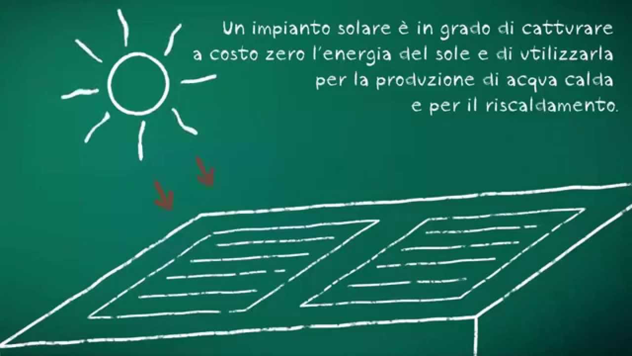 Come funziona l'energia solare YouTube Come funziona l'energia solare YouTube