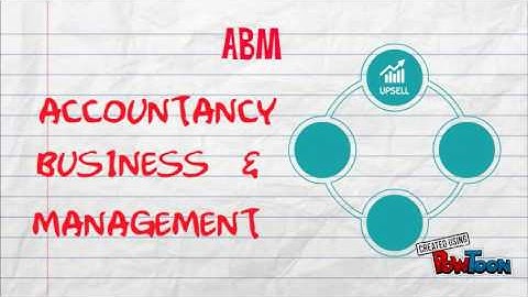 iNTRODUCTION TO STRANDS