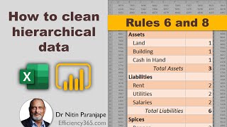 Cleaning hierarchical data - Rules 6 and 8